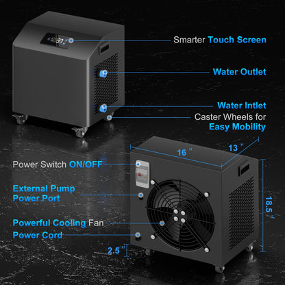 1HP Ice Bath Chiller for Cold Plunge Tubs, Cold Plunge Chiller with External Pump & Filter, Submersible Pump, 2500W Water Chiller for Cold Plunge Recovery and Various Cold Plunge Tubs
