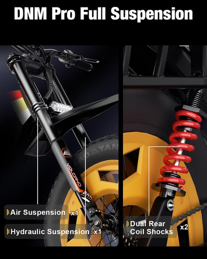 80 Mile 35MPH Electric Bike for Adults, 2500W High-Torque Single Motor Long Range Fast Fat Tire Ebike, 20" Full Suspension Mountain E Bike, Samsung Battery Electric Bicycle, UL 2849 Certified by TÜV