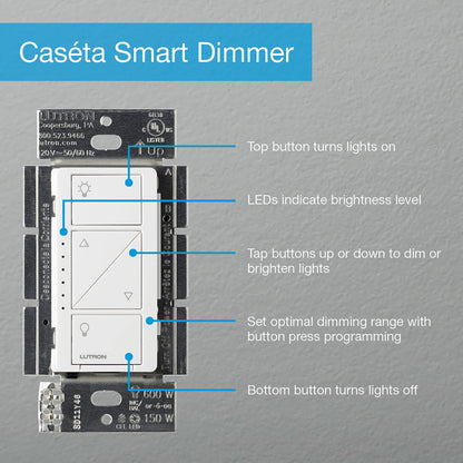Lutron Caseta Original Smart Dimmer Switch Kit w/ Hub, with Pico Remote, Wallmount Bracket, & Smart Hub, Works with Alexa, Apple Home, Google Home, 3 Way, 150W, No Neutral Req, P-BDG-PKG1W-A