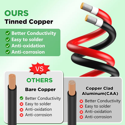 Vansdon 2x100FT Solar Wire 10AWG， Solar Panel Cable Tinned Copper PV Wire for Outdoor Camping RV Solar Panels Inverter Automotive Boat Marine
