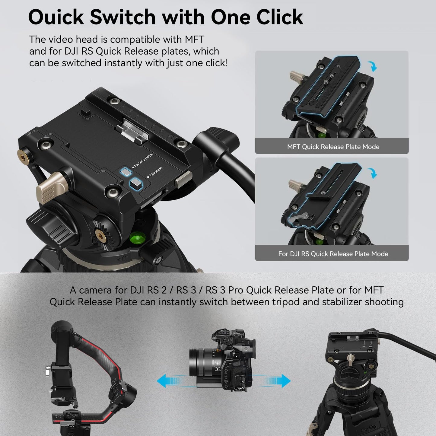 SmallRig AD-100 FreeBlazer Heavy-Duty Carbon Fiber Tripod System, 78" Video Tripod with One-Step Locking System, 360° Fluid Head and Dual-Mode Quick-Release Plate, Max Load 22 lbs for Camera -3989