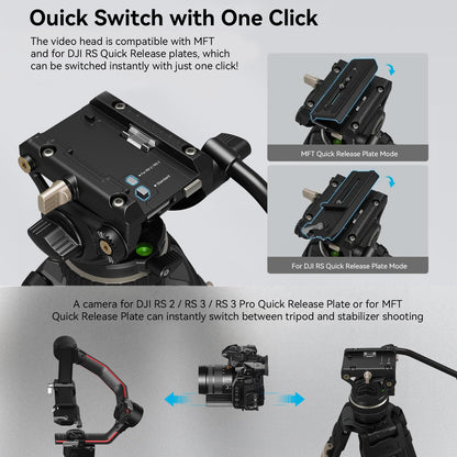 SmallRig AD-100 FreeBlazer Heavy-Duty Carbon Fiber Tripod System, 78" Video Tripod with One-Step Locking System, 360° Fluid Head and Dual-Mode Quick-Release Plate, Max Load 22 lbs for Camera -3989