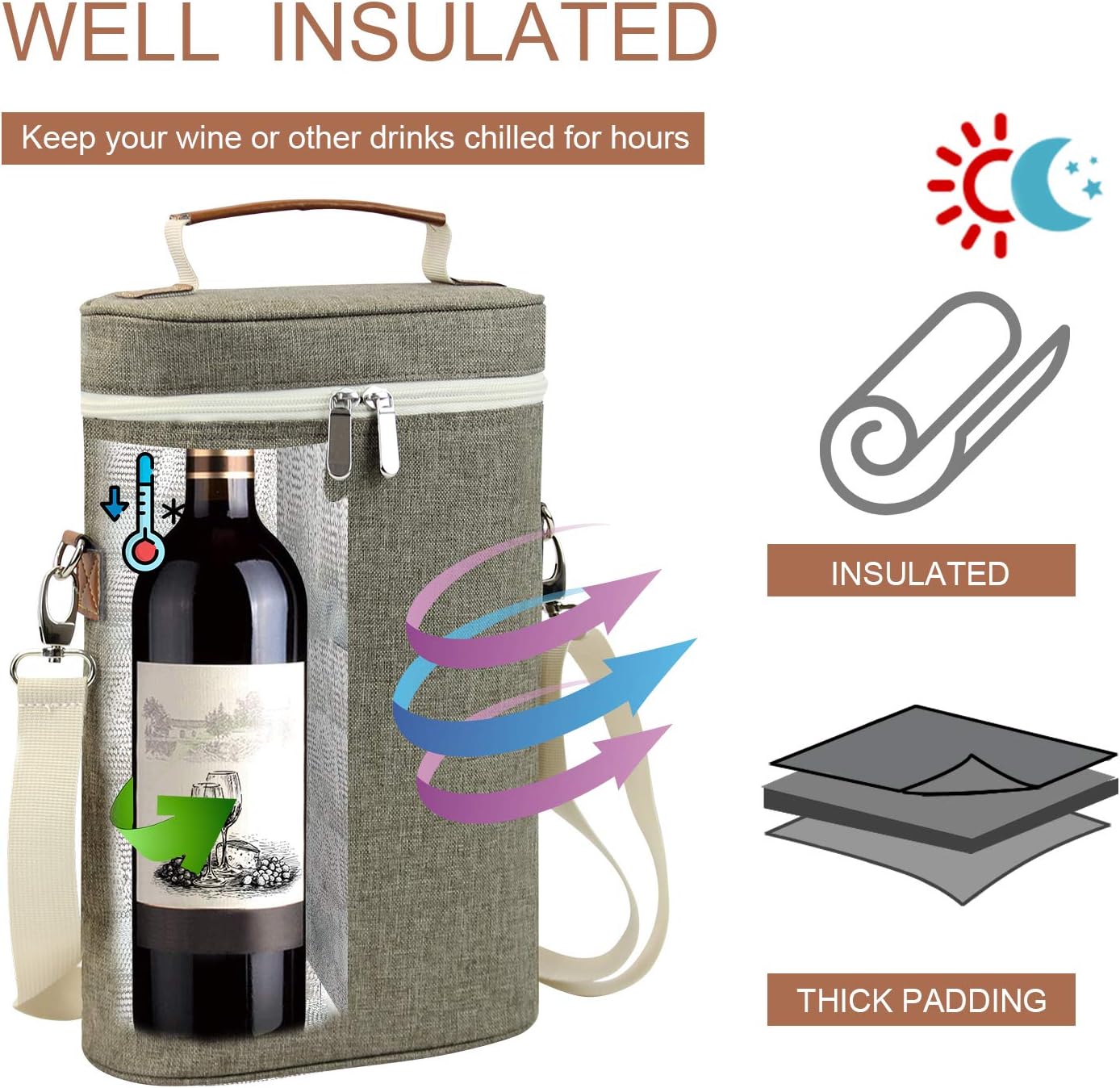 ZORMY 2 Bottle Insulated Wine Carrier Bag for Travel, Cooler Tote with Shoulder Strap & Corkscrew Opener