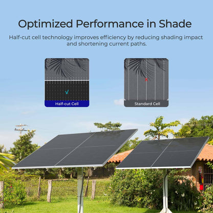 Renogy Solar Panels 1180W 12V/24V N-Type Bifacial Solar Panel 2PCS 590W Monocrystalline On/Off Grid Application Over 1000 Watt Solar Panel High Efficiency Durable for Homes Roof RV Boat Camping Black