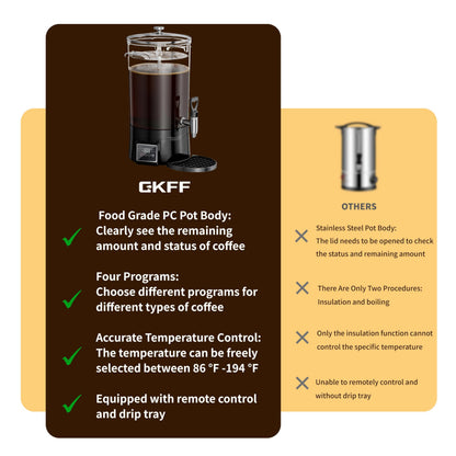 GKFF Commercial Coffee Urn Hot Beverage Dispenser Coffee Maker, Food-grade Plastic 26 L 170 Cups, Hot Chocolate Machine, Electric Percolator for Catering Hot Water for Hot Cocoa, Drink, Tea, Juice