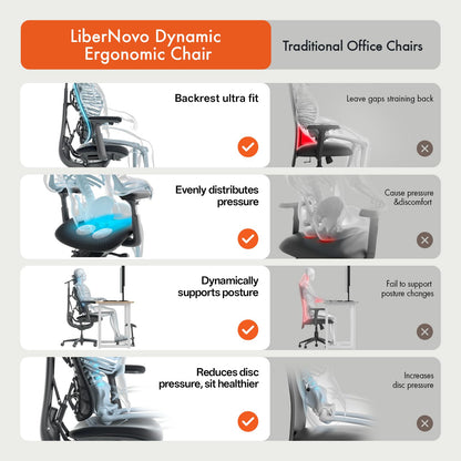 LiberNovo Dynamic Ergonomic Desk Chair + StepSync Footrest + Extra Battery Bundle - Comfy Home Office Chair with Adaptive Lumbar Support, 160° Recline & Built-in Spine Stretch, Green+45cm