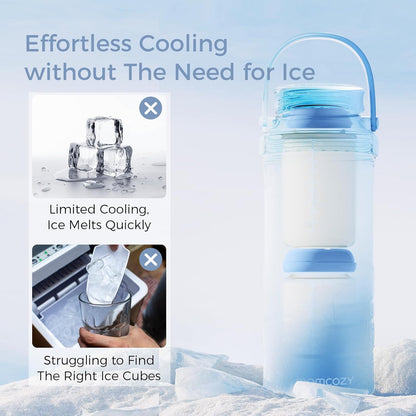 Momcozy 22oz Portable Breast Milk Cooler - 360° Cooling for 24 Hours | Includes 2 Baby Bottles