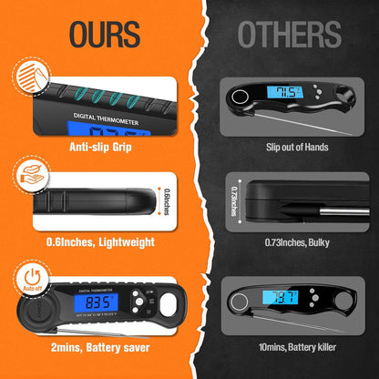 AMMZO Digital Meat Thermometer - Instant Read Cooking & Grilling Tool | Perfect Kitchen Gadget for All Chefs