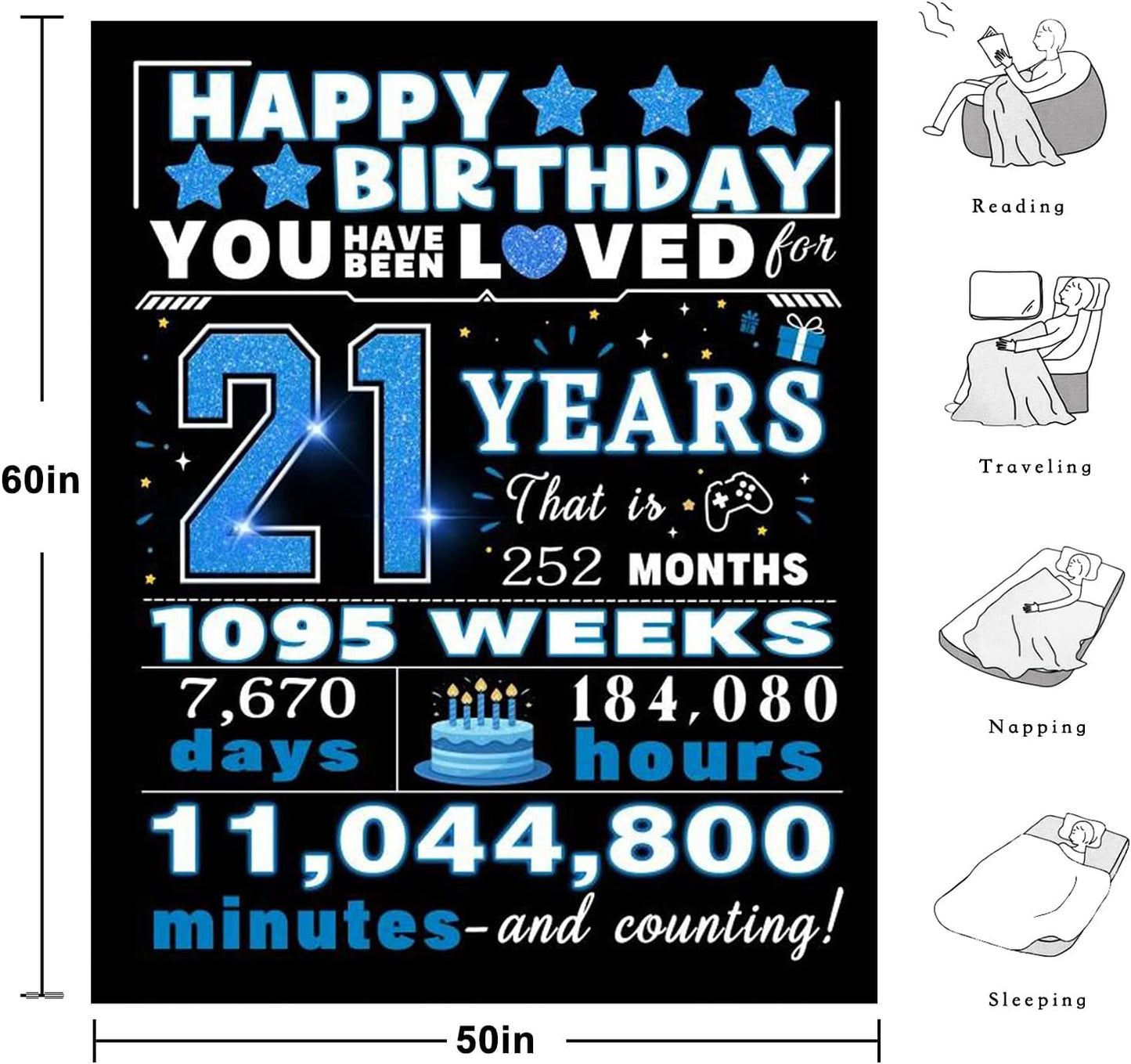 21st 21st 21 Birthday Gift for Him Birthday Gift Blanket, Year Old Birthday Gifts for Men