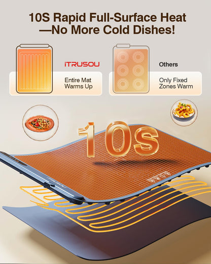 Warming Mat for Food (24"x16") - iTRUSOU 3-Year Classic Electric Warming Tray with 3-Level Temp Control, Rapid Heating 250W Energy-Saving - Rollable Large Food Warming Mat for Parties & Buffet