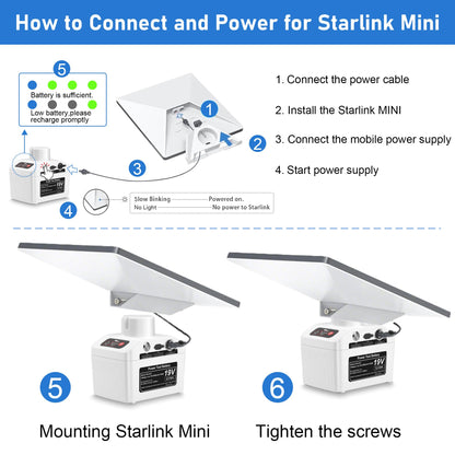 JYJZPB Battery for Starlink Mini and Starlink Mini X
