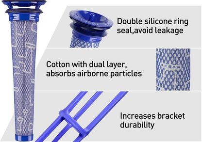 Wolfish 2 Pack Replacement Pre Filters for Dyson DC58, DC59, V6, V7, V8. Replaces Part 965661-01.