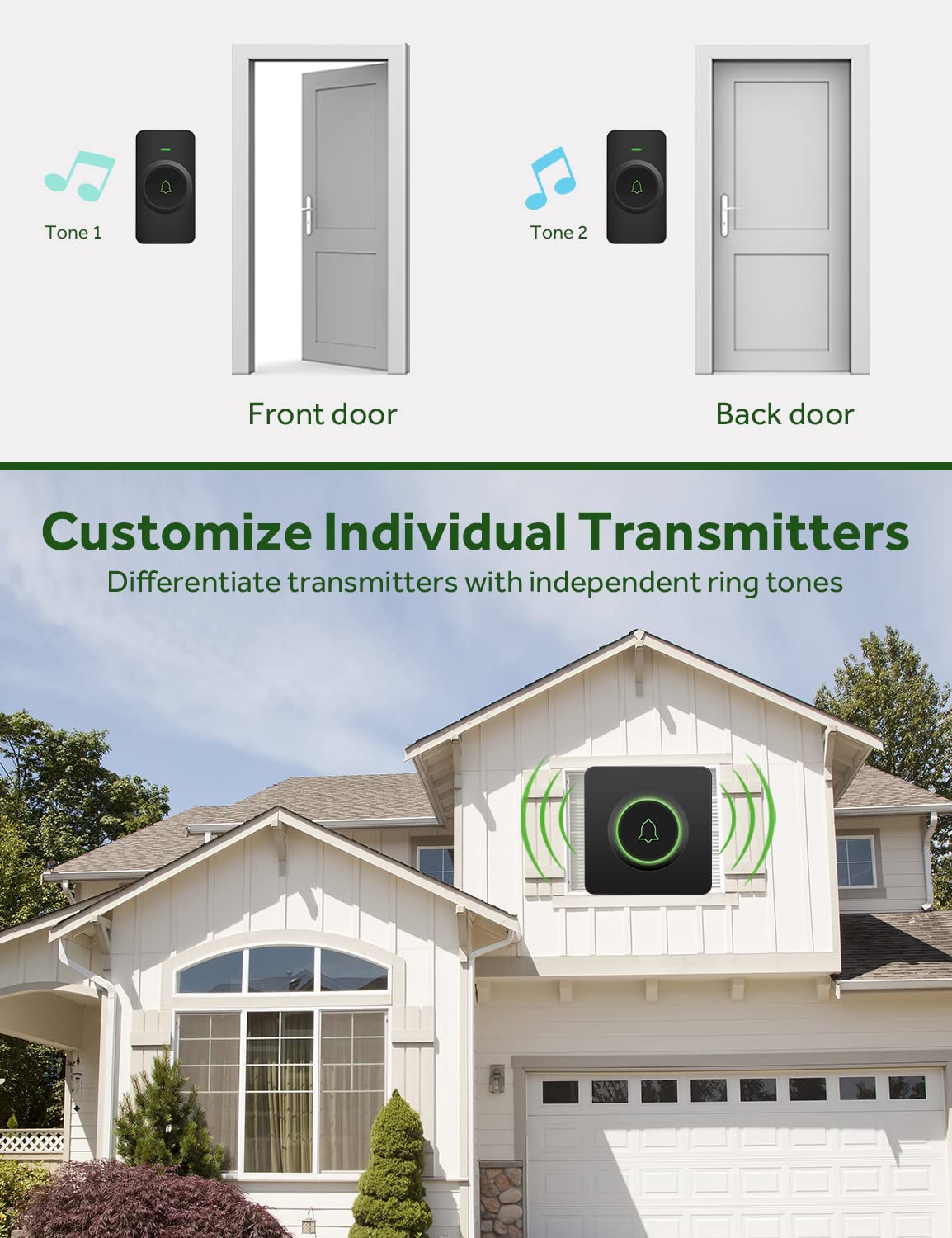AVANTEK Wireless Doorbell D-3C, 1300 ft Long Range Door Chime Kit, 52 Melodies, Up to 115dB Volume and LED Flash with 2 Plug-In Receivers & 1 Push Button, Black