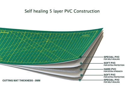 ZERRO Self Healing Cutting Mat 12" x 18" Double Sided No-Slip Rotary Cutting Sewing Mat Durable 5 Layers PVC Cutting Board (A3)…