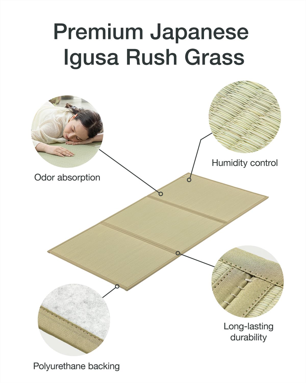 FULI Japanese Tatami Mattress, Foldable Igusa Rush Grass Tatami Rug, Natural Japanese Floor Mattress Mat Made in Japan, King