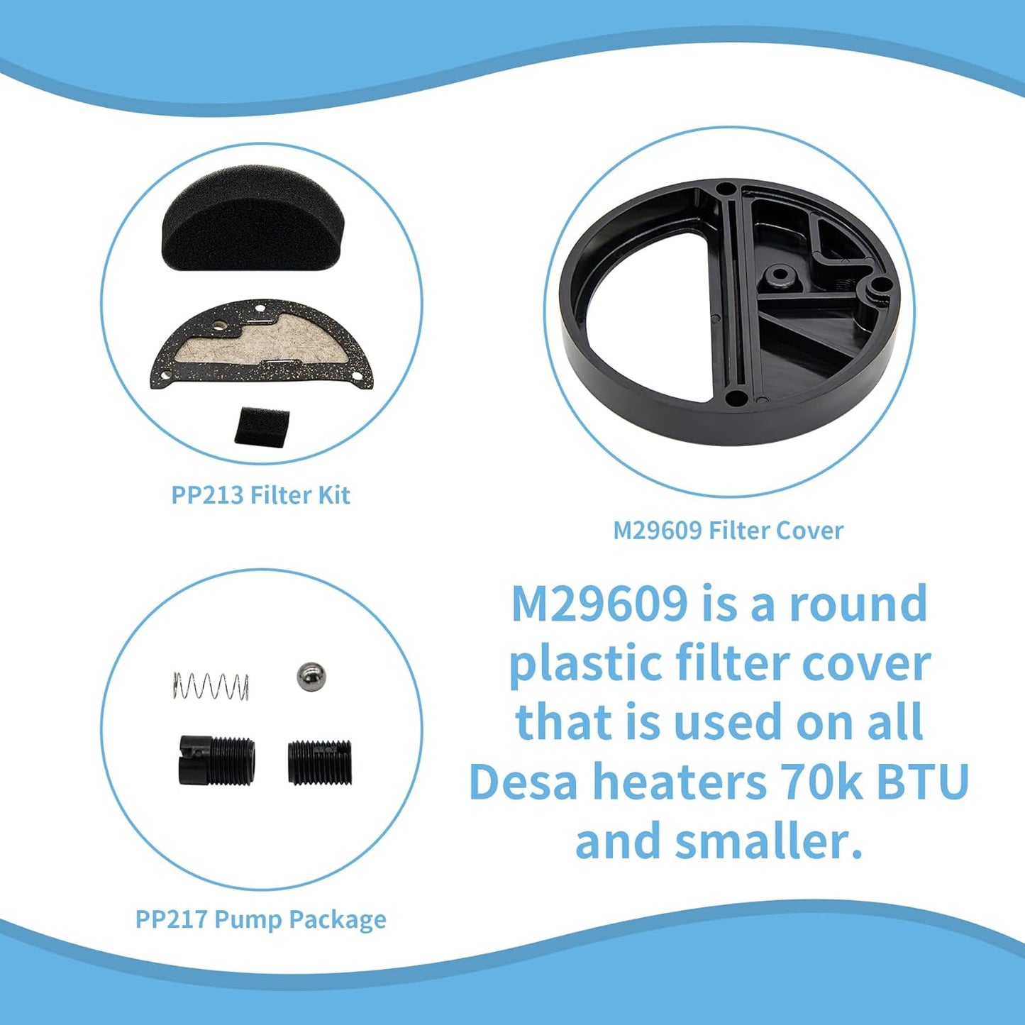 M29609 Filter Cover PP217 HA3020 Pump Kit PP213 Replacement for Reddy Remington Master Desa Space Heaters