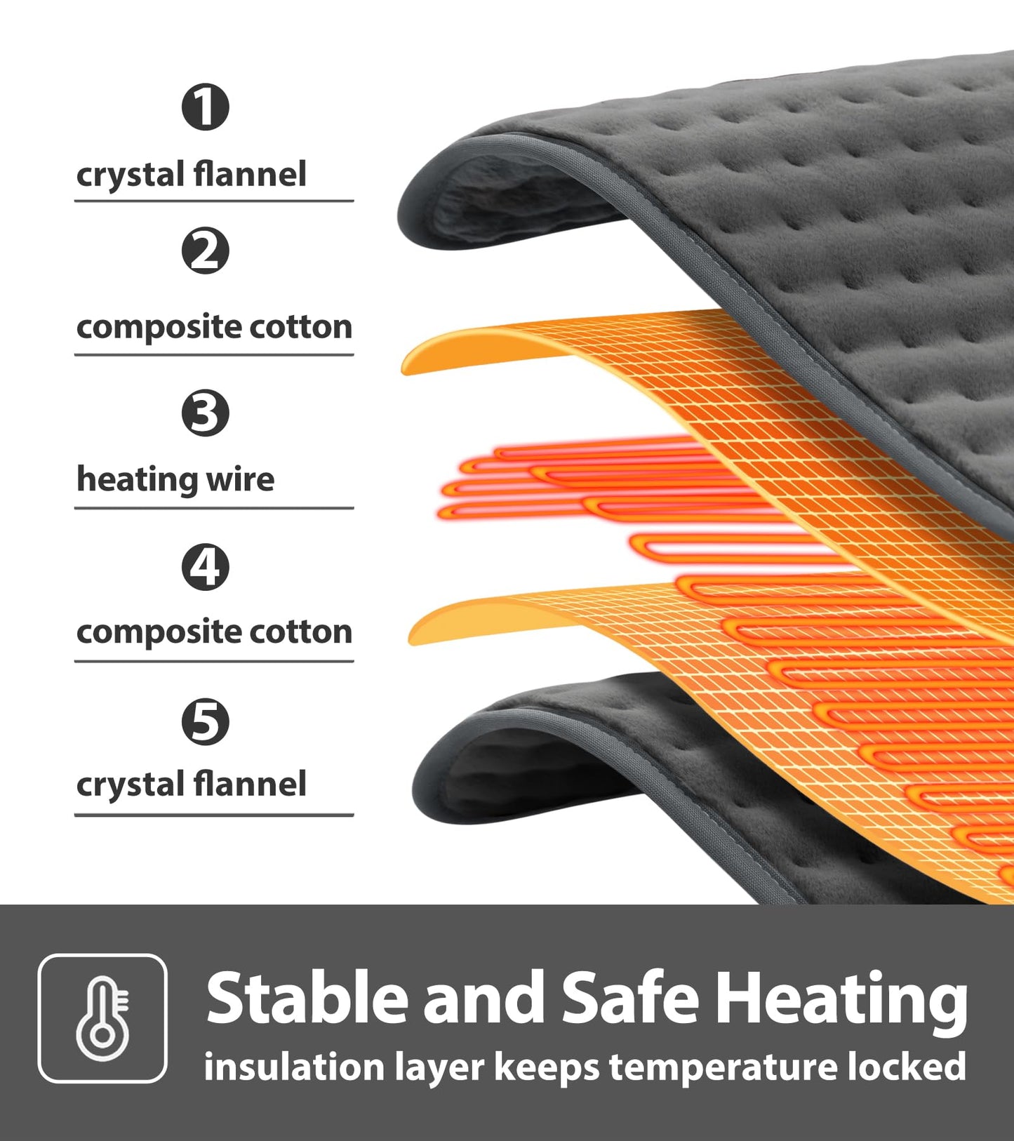 Heating pad for Back, Neck, Shoulder, Cramps and Leg Pain Relief, Heat Pads Christmas Gifts for Women, Men, Mom, Dad, Auto-Off,Machine Washable,Moist Dry Heat Options,Extra Large 12"x24"
