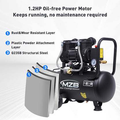 MZB 6.4 Gallon Ultra Quiet Air Compressor 110V/60Hz Steel Tanks Oil-Free 70dB Noise Level Air Compressor with Wheels for Spray Painting, Auto Repair, Carpentry Decoration