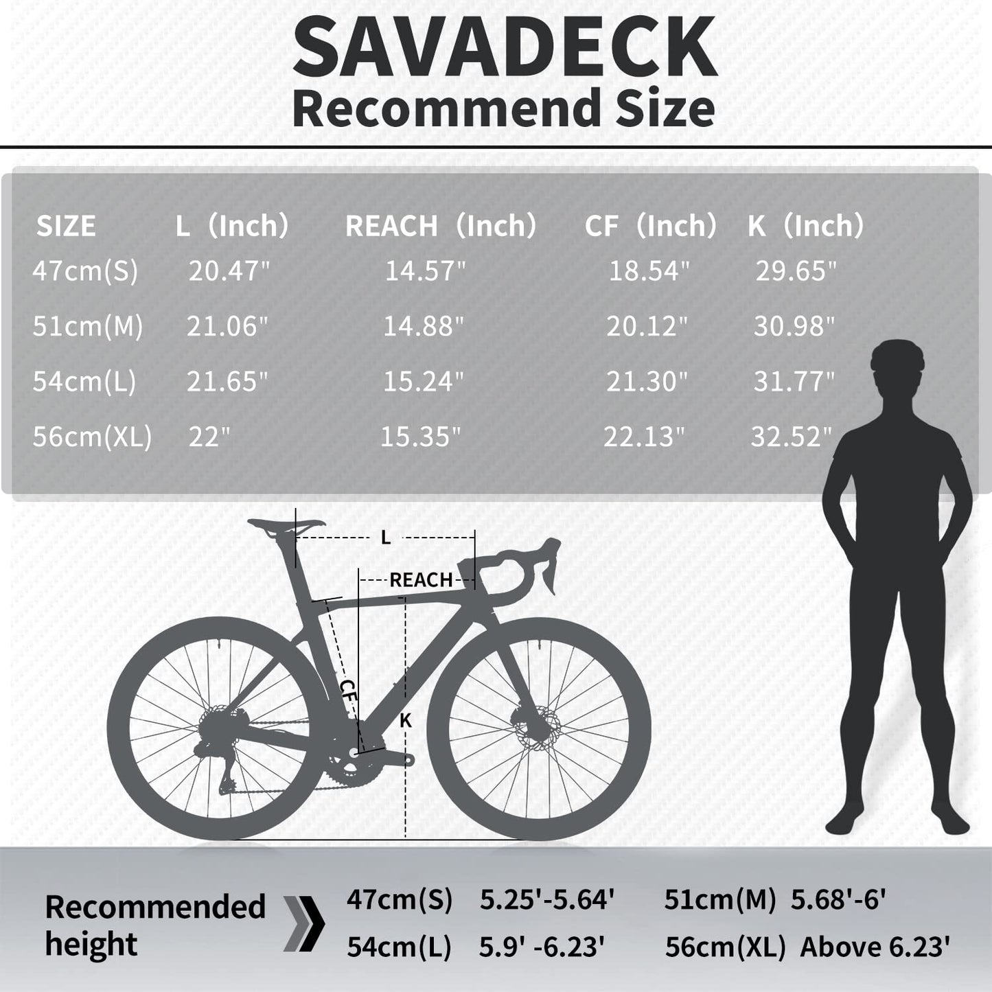 SAVADECK Carbon Fiber Road Bike, Hydraulic Oil Disc Bike with Carbon Fiber Frame and Wheelset, Lightweight Full Carbon Racing Bicycle with Shimano R7120 24S Shift Set for Adults(Black,51cm)