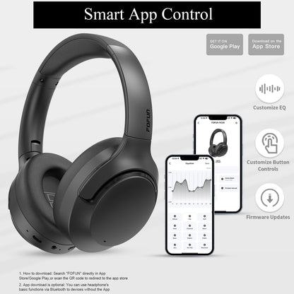 Active Noise Cancelling Headphones, 65H Bluetooth Headphones, Custom EQ via App Headphones Wireless with Mic, Bluetooth 6.0 Foldable Lightweight Headsets for Commuting Travel Work Home (Black)