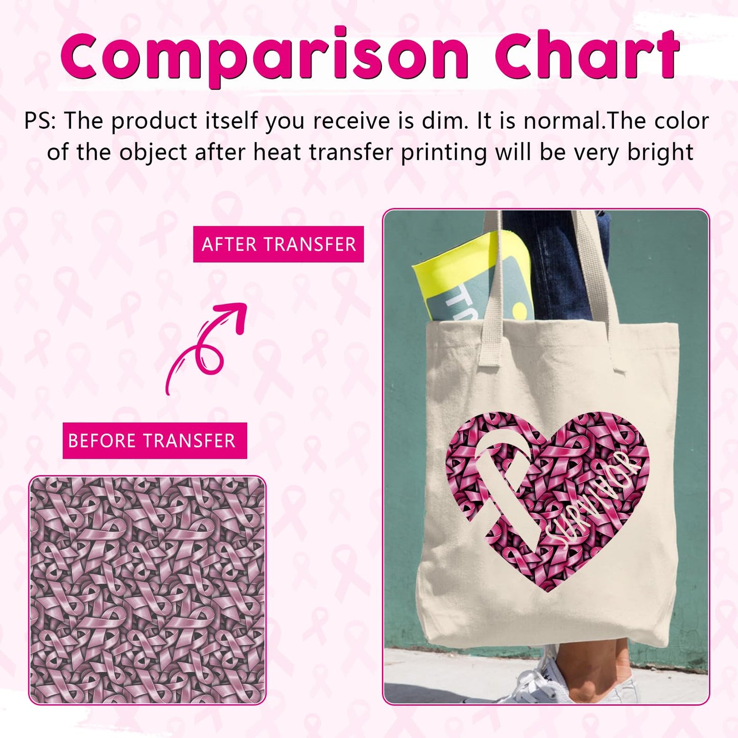 Tintnut Black Pink Ribbon Sublimation Ink Transfer Sheets - 12 Sheets 12"x10"Pink Ribbon Pattern Sublimation Transfer Paper Bundle for DIY Mugs, Tumblers, Key Chain, T-Shirts