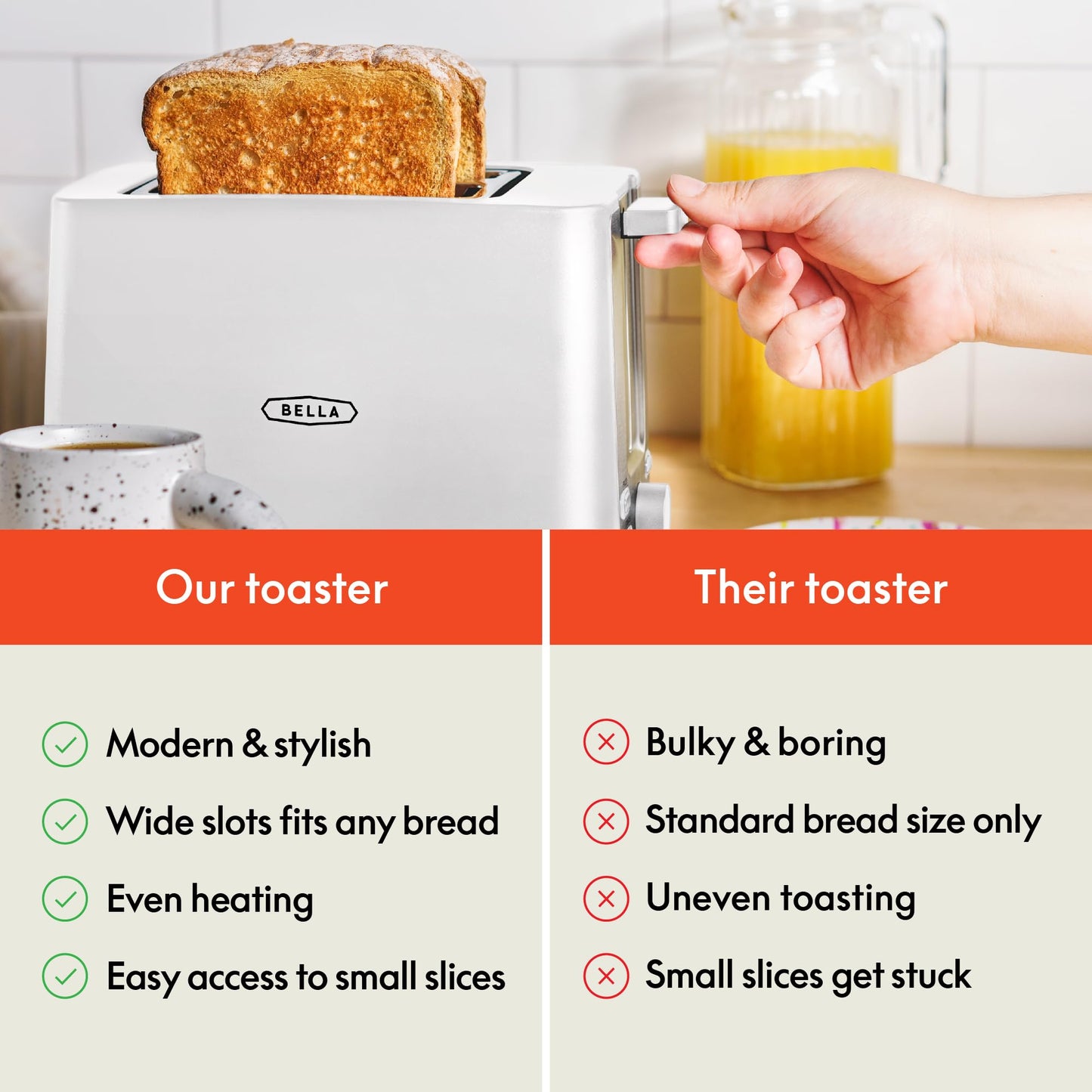 bella 2 Slice Toaster with Auto Shut Off - Extra Wide Slots & Removable Crumb Tray and Cancel, Defrost & Reheat Function - Toast Bread, Bagel & Waffle, White