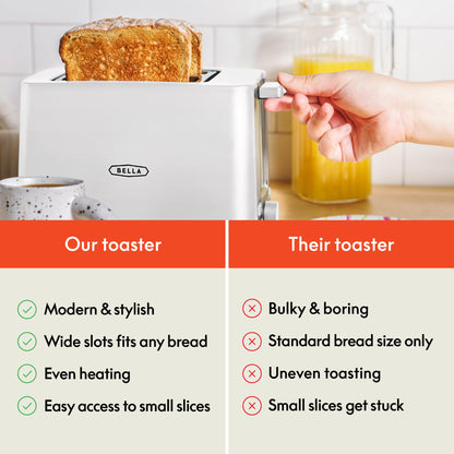 bella 2 Slice Toaster with Auto Shut Off - Extra Wide Slots & Removable Crumb Tray and Cancel, Defrost & Reheat Function - Toast Bread, Bagel & Waffle, White