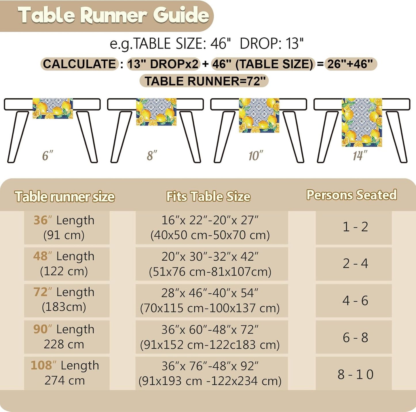 13x72 Inch Capri Blue Lemon Table Runner Italy Tile Burlap Artificial Yellow Lemon Fruit Table Runners Farmhouse Coffee