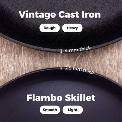 Flambo Skillet #10 - Non-Stick 10-Inch Pre-Seasoned Cast Iron Frying Pan | Versatile for Grilling, Frying, Searing