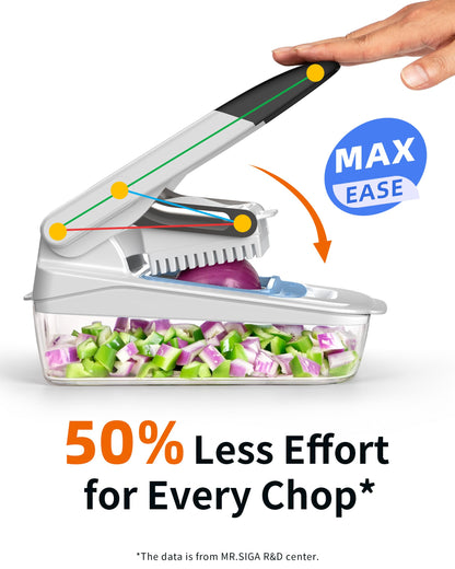MR.SIGA Vegetable Chopper with Container, 2 in 1 Manual Hand Food Chopper with 2 Stainless Steel Chopping Blades for Potato Strips, Onion Cubers, Carrot Sticks, White & Black