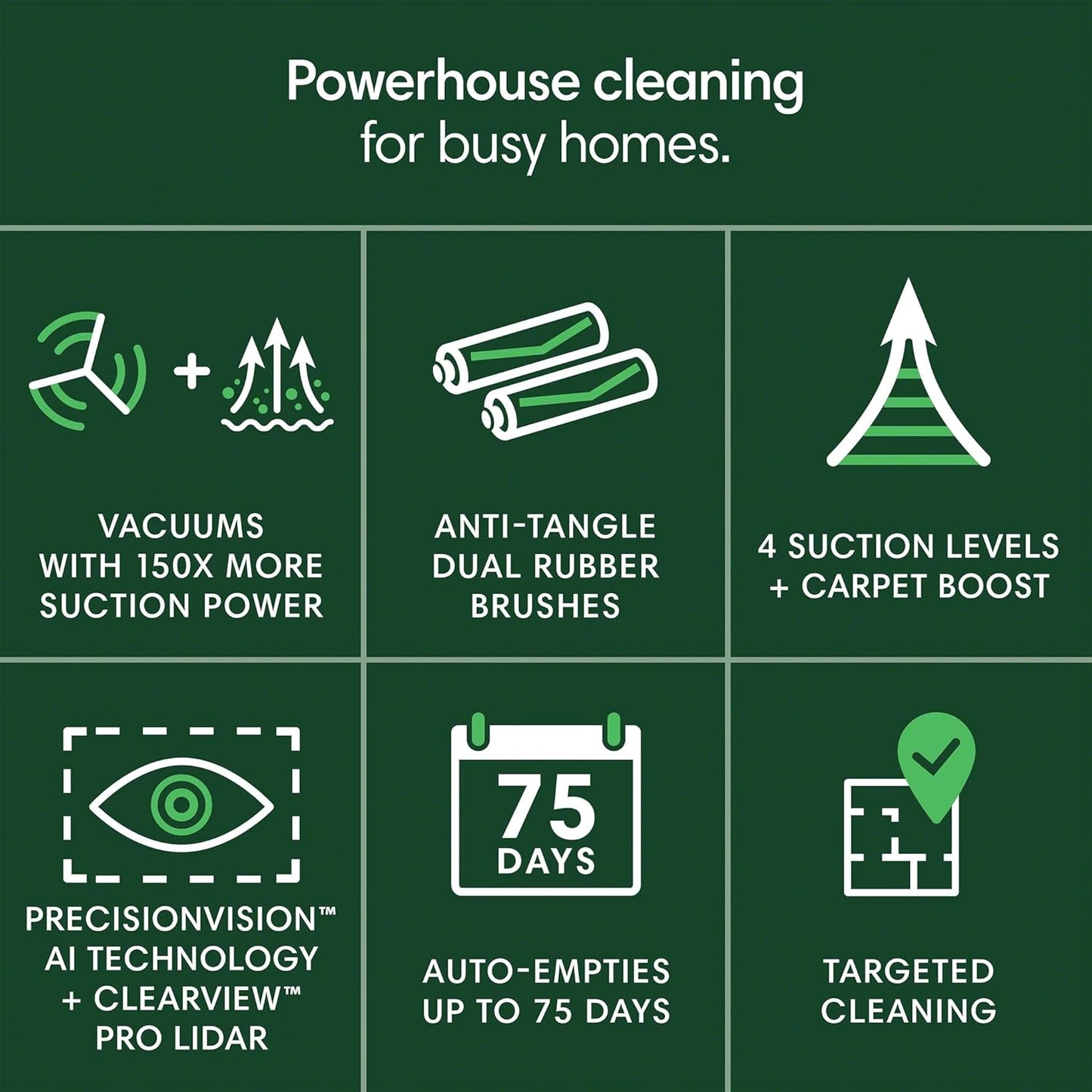 iRobot Roomba Plus 504 Vac Robot Vacuum with AutoEmpty Dock - Superior Power-Lifting Suction, Anti-Tangle Dual Rubber Brushes, Perfect for Pet Hair, Self-Empties for 75 Days, Avoids Obstacles, LiDAR