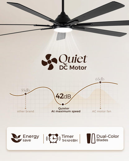 ECOiTEL 84 Inch Smart Ceiling Fan with Alexa APP,Large Black Ceiling Fan with Light,6 Speed,3CCT,Dual Finish 7 Blades,Quiet DC Motor Outdoor Fan for Patio,Big Living Room