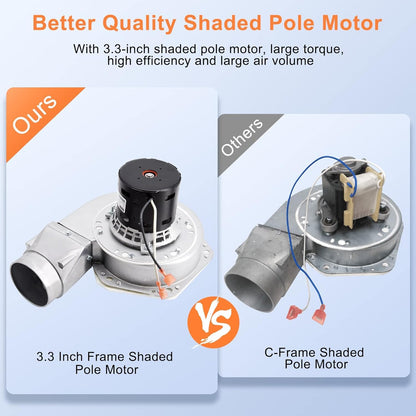 Criditpid PU-076002B Exhaust Blower & PU-4C442 Convection Blower Fan Kit for Englander 25-PDVC, 55-SHP10 Pellet Stoves, with Gasket.