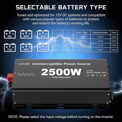 2500W Sump Pump Battery Backup System, Pure Sine Wave Inverter Charger with 25A Fast Charging, Auto Transfer Switch for Basement Flood Protection During Outages, LCD Remote, 12V Deep Cycle Compatible