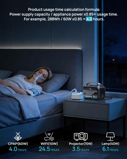 DARAN Portable Power Station 600W (1200W Peak), 288Wh Solar Generator LiFePO4 Battery with AC DC Outlets, 2hrs Fast Charging, 7-Port Design for Emergency, Hurricane (Solar Optional)