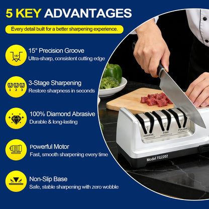 Knife Sharpener Electric, 3-Stage Professional Kitchen Sharpener with 100% Diamond Abrasive, 15° Precision Angle, Magnetic Dust Box, Fast Sharpening & Repair for Chef Knife, Paring Knife