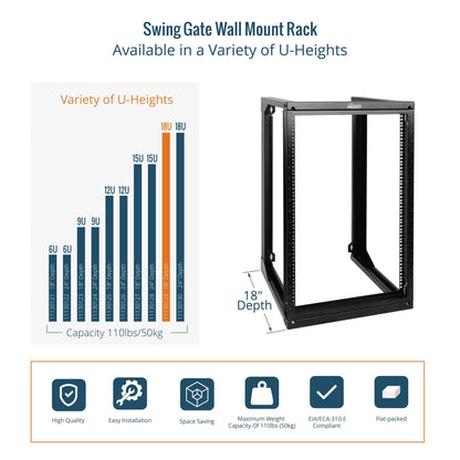 Tecmojo 18U Wall Mount Rack, Server Rack,Open Frame Server Rack,Network Rack for 19inch Computer/AV/Data/IT/Media Equipment,18inch Depth,16inch Apart Mounting Holes,Swing Gate,Square and Tapped Holes