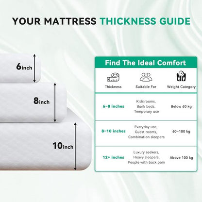 CloudDrift Full Size Mattress - 6 Inch Memory Foam | Pressure Relief & Medium Firm Support, CertiPUR-US Certified