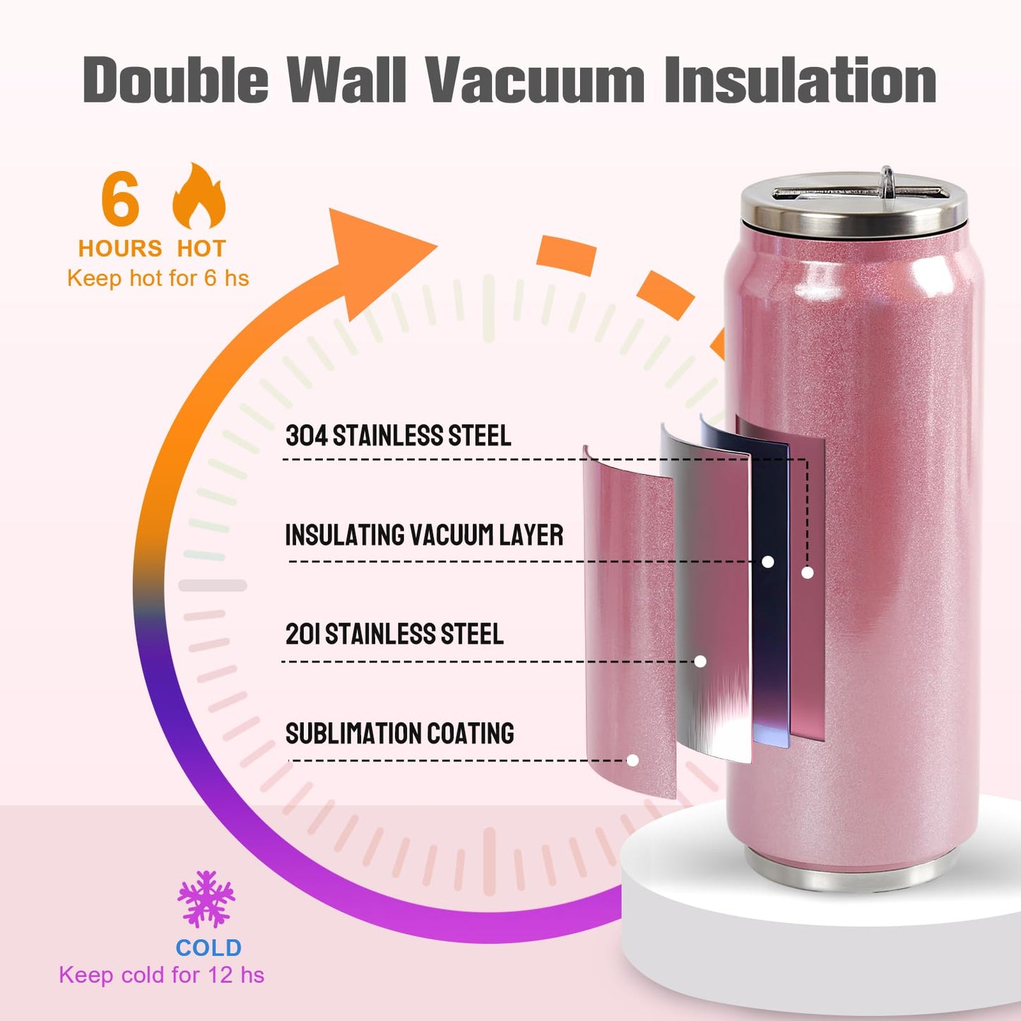 ColorSub 17 oz Sublimation Glitter Tumblers Cans, Stainless Steel Sublimation Blanks Tumblers, Double Wall Insulated Cups Set with Lid, Straw, Gift Box, 6 Pack Pink