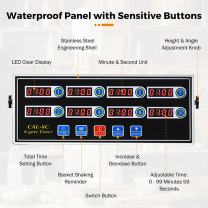 BEAMNOVA 8-Channel Digital Kitchen Timer, Commercial Timer for Restaurant, Food Timer for Cooking, Fryer Reminder, Adjustable Loud Alarm, Stainless Steel