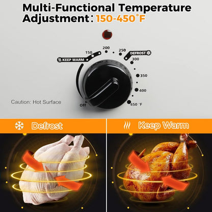 Roaster Oven 22 Quart Electric, Turkey Roaster with Self-Basting Lid Design, Large Stainless Steel Electric Turkey Roaster Oven Fits Turkeys Up to 26LB