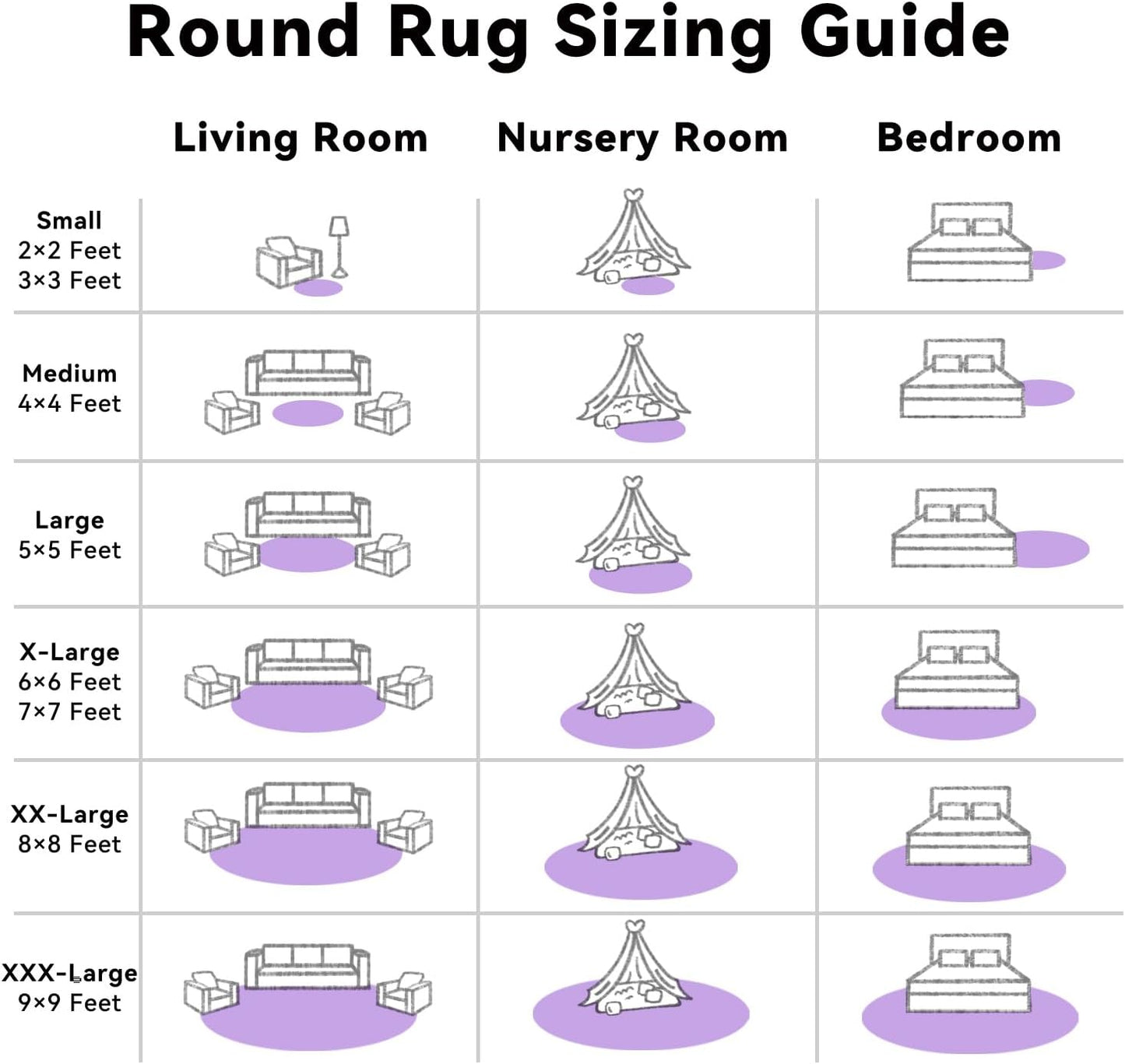 OLANLY Purple Round Area Rug - Soft & Fluffy Machine Washable 3 ft Circle Carpet for Bedroom & Nursery Decor