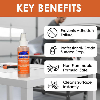 Rapid Tac Rapid Prep Surface Cleaner 4 oz | Safe Water Based solution Removes Wax, Grease, Oil & Silicone Non-Flammable Formula Pre-Cleaning Paint, Sign Materials & Glass Before Vinyl Application