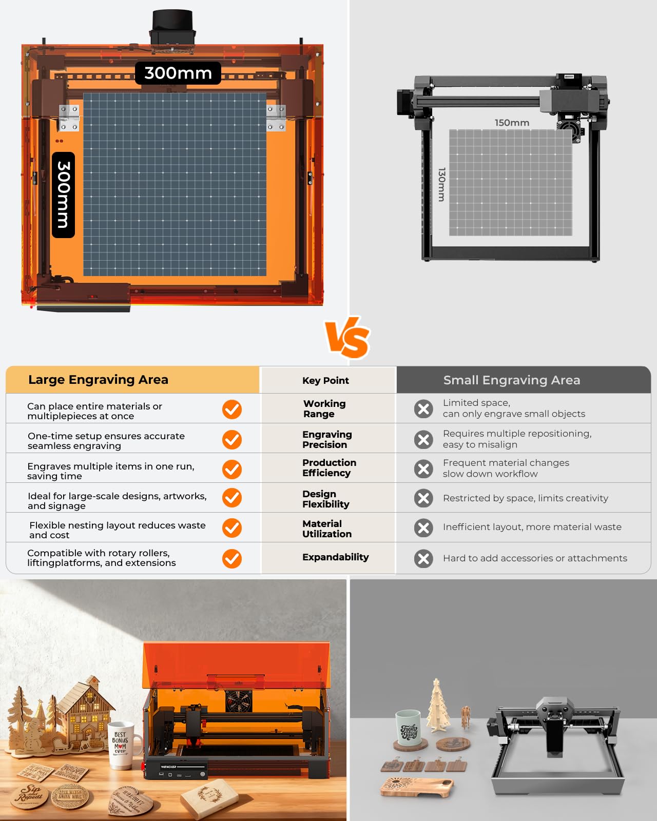 Laser Engraver, Woxcker L2 MAX 10W Enclosure Laser Cutter and Engraver Machine, 300x300mm Bed Size CNC Engraving Machine 0.01mm High Precision for Wood Stainless Steel Glass Metal (Class 1 10000mW)