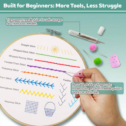 CLRDIVA First Embroidery Kit for Beginners: Pre-Printed Needlepoint Starter Kits with Complete Tools & Step-By-Step Videos Guide - Zero Stress to Learn 31 Stitches - Adults Relaxing DIY Craft Hobby