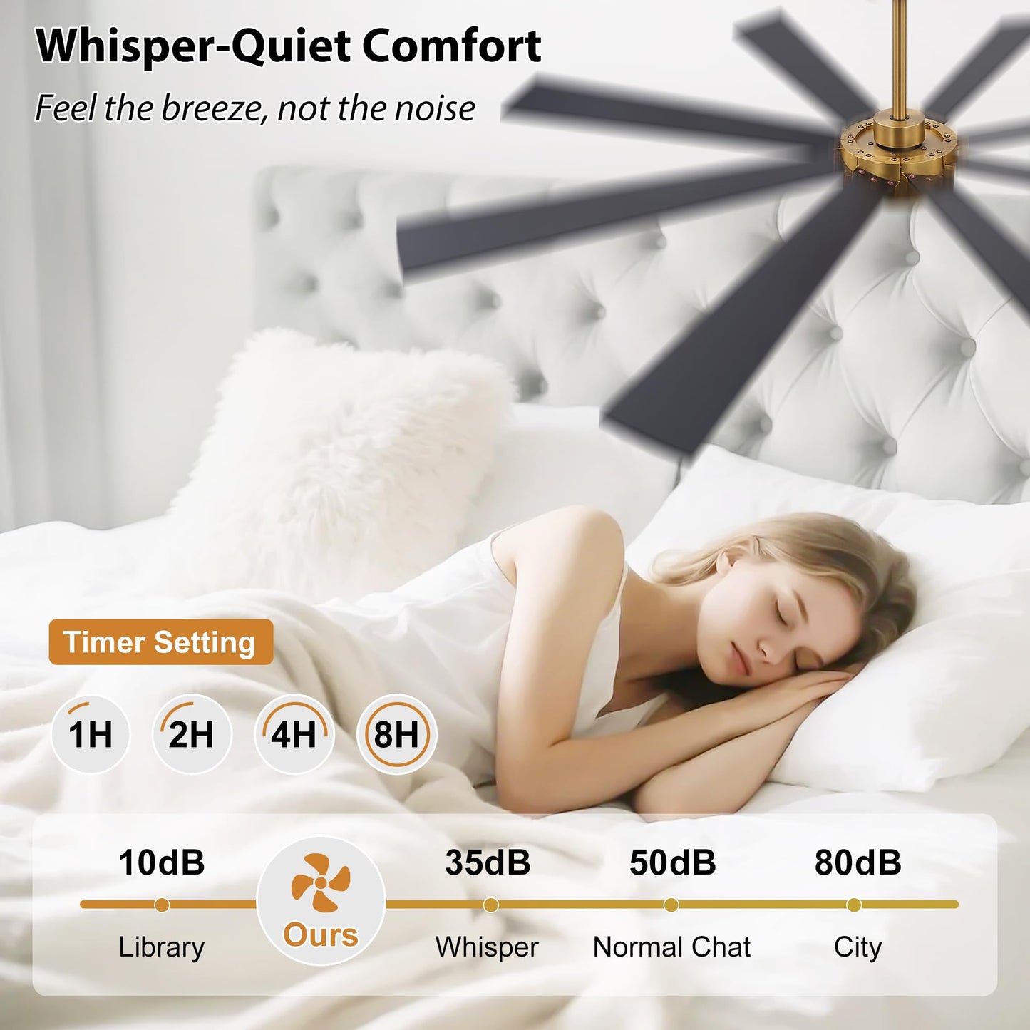 WINGBO 60" Ceiling Fan without Light, Modern Large Ceiling Fan with Remote Control, 6-Speed Reversible Noiseless DC Motor, Gold and Walnut/Black Blades for Living Room, Bedroom & Covered Outdoor