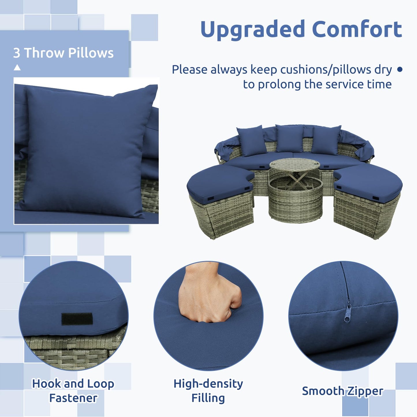 Tangkula Outdoor Round Daybed with Retractable Canopy, PE Wicker Sectional Seating Furniture with Cushions and Throw Pillows, Separates Cushioned Seats for Backyard, Poolside (Navy)