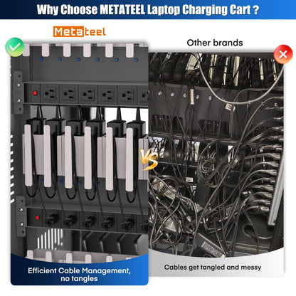 MetaTeel Laptop Cart on Wheels, Fully Assembled 30 Device Charging Cart with Lockable Door, Fits Devices for Laptops, iPads, Chromebooks Up to 14-inch, Ideal for School, Office & Educational Use