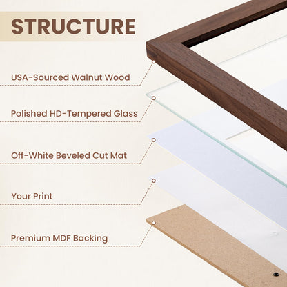 8x10 Picture Frame, USA-Sourced Walnut Wood Photo Frames 8 by 10 with HD Tempered Glass, 8 x 10 Wood Frames for Home Decor, Rustic 8x10 Frame Matted to 5x7, Wall & Tabletop Display, 3 Pack