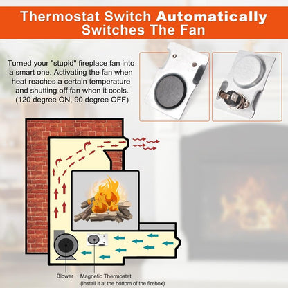 Replacment Fireplace Blower Kit for Desa Tech, FMI, Vanguard, Vexar, Astria Fireplace, GA3560A GA3650TB GA3700 BK BKT GA3560T GA3700T GA3700TA GA3700TB Fireplace Blower Fan Kit for Desa